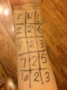 This is the sign of a true swimmer.  Their event/heat/lane lists on their arms or legs.  I think she's a little sad that it has started to fade.  